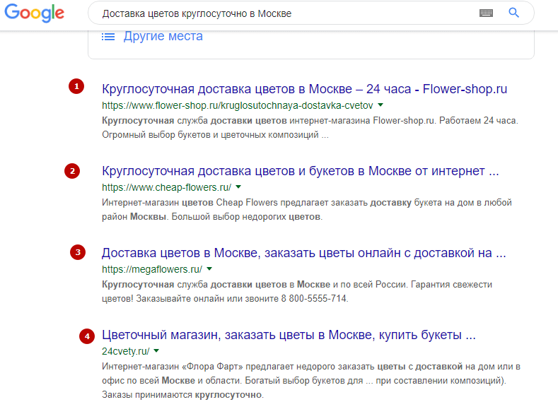 Анкорные и безанкорные ссылки: примеры, отличия и соотношение